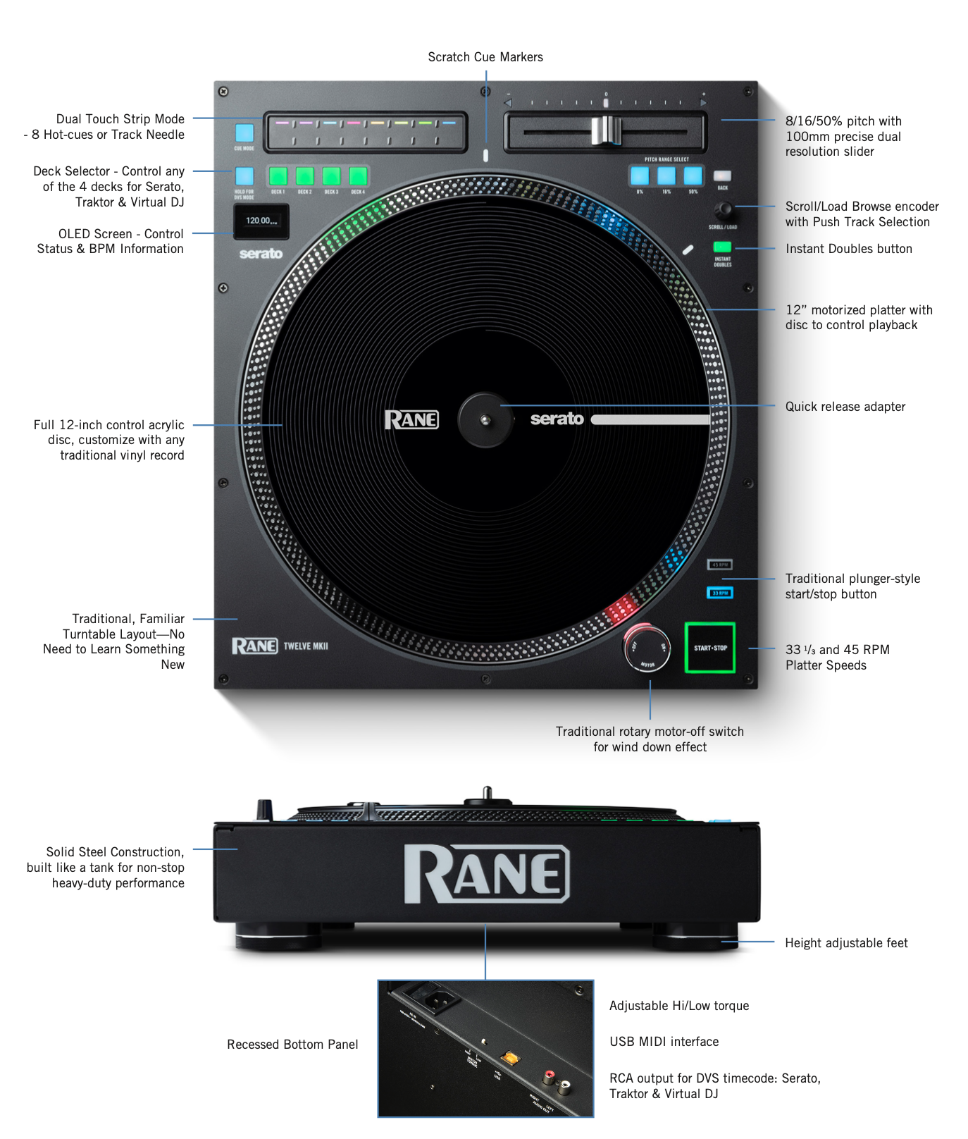 RANE TWELVE MKII 12” Motorized Turntable Controller with a True Vinyl